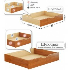 Деревянная кровать Нота Плюс